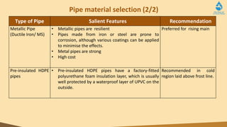Pipe material selection (2/2)
Type of Pipe Salient Features Recommendation
Metallic Pipe
(Ductile Iron/ MS)
• Metallic pipes are resilient
• Pipes made from iron or steel are prone to
corrosion, although various coatings can be applied
to minimise the effects.
• Metal pipes are strong
• High cost
Preferred for rising main
Pre-insulated HDPE
pipes
• Pre-insulated HDPE pipes have a factory-fitted
polyurethane foam insulation layer, which is usually
well protected by a waterproof layer of UPVC on the
outside.
Recommended in cold
region laid above frost line.
 