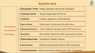 Baseline data
• Data Collection
• Data Validation
• Data Analysis
Institutions details : Schools, Anganwadi, GP, PHC etc.
Demographic Profile : Village, Habitation, Households, Population
Livelihood : Livestock, agriculture, small industries
Meteorological Data : Temperature, Rainfall, Cyclones
Local resource : Electricity, construction material, SOR, market rate
Local best practices : RWH, ground water recharge, grey water management
Source of water : Surface water , Ground water, Any other source
Existing infrastructure : Intake, handpump, borewell, reservoir, WTP, pipe line etc.
Documents : VAPs/ DAP/SAP, Toposheets, HGM , water quality test report
 