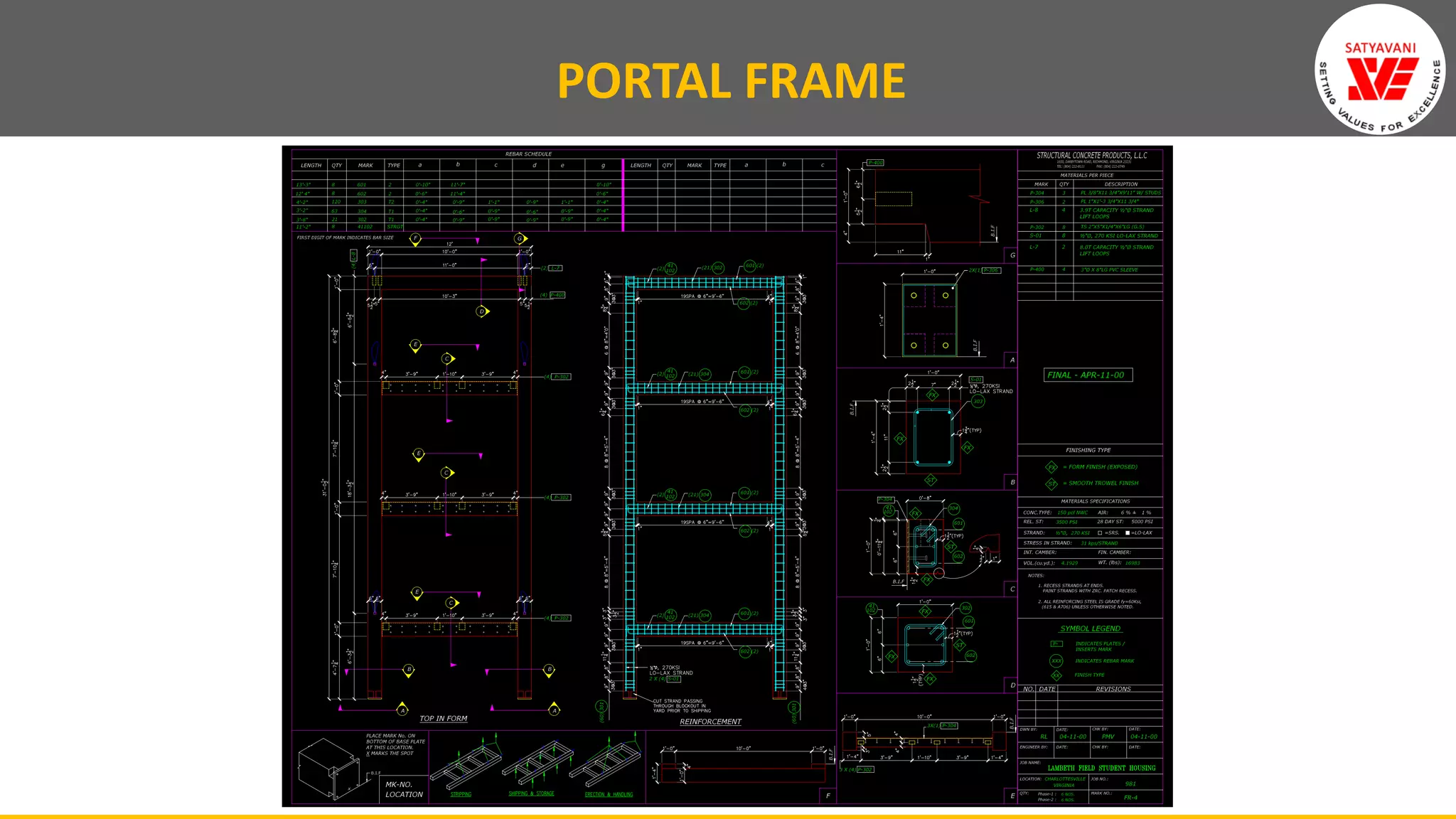 PLANNING AND DESIGNING OF PRECAST STRUCTURES | PDF