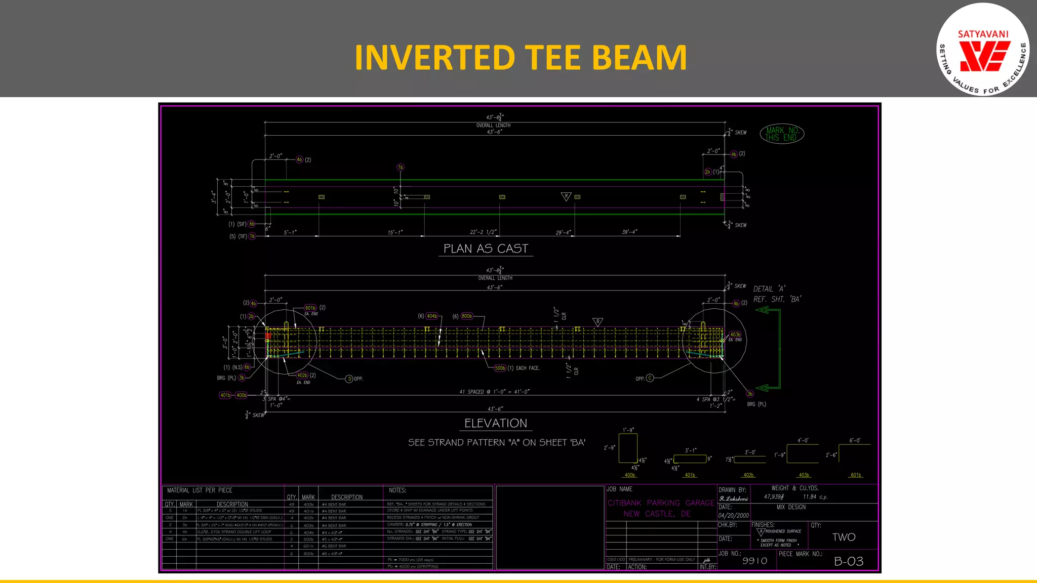 Precast Invert PLANNING AND DESIGNING OF PRECAST STRUCTURES | PDF