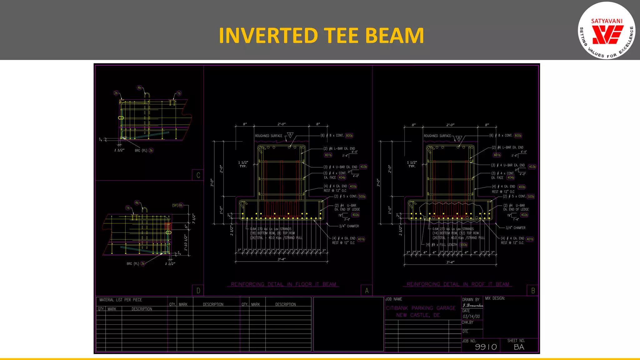 Precast Invert PLANNING AND DESIGNING OF PRECAST STRUCTURES | PDF