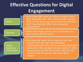Effective Questions for Digital
Engagement
Assets
• What makes ABC stand out? Why do people choose
ABC? What does ABC "sell"? What are ABC's values?
What can ABC give away? What experience does ABC
offer? How does ABC differ from comparator
organizations?
Channels
• Which technologies, media, and tools will ABC use?
What content will ABC share?
Clients,
Audiences,
and Partners
• Who does ABC reach? Who frequently visits ABC
(online)? Who does ABC have formalized
relationships with? Who only knows about ABC? Who
knows about ABC, but does not visit it (online)? What
new groups would ABC like to reach? What are the
specifics of the new groups ABC would like to
engage?
 