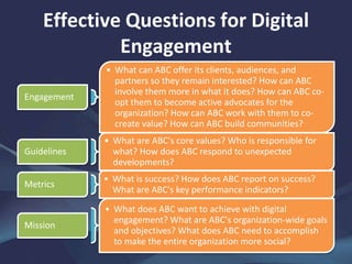 Effective Questions for Digital
Engagement
Engagement
• What can ABC offer its clients, audiences, and
partners so they remain interested? How can ABC
involve them more in what it does? How can ABC co-
opt them to become active advocates for the
organization? How can ABC work with them to co-
create value? How can ABC build communities?
Guidelines
• What are ABC's core values? Who is responsible for
what? How does ABC respond to unexpected
developments?
Metrics
• What is success? How does ABC report on success?
What are ABC's key performance indicators?
Mission
• What does ABC want to achieve with digital
engagement? What are ABC's organization-wide goals
and objectives? What does ABC need to accomplish
to make the entire organization more social?
 