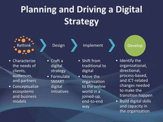 Planning and Driving a Digital
Strategy
Rethink
• Characterize
the needs of
clients,
audiences,
and partners
• Conceptualize
ecosystems
and business
models
Design
• Craft a
digital
strategy
• Formulate
SMART
digital
initiatives
Implement
• Shift from
traditional to
digital
• Move the
organization
to the online
world in a
joined-up,
end-to-end
way
Develop
• Identify the
organizational,
directional,
process-based,
and ICT-related
changes needed
to make the
transition happen
• Build digital skills
and capacity in
the organization
 