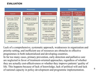Planning and evaluating Health Promotion ( Cancer).ppt