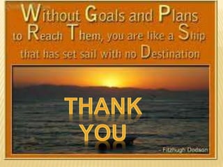 Planning and its types