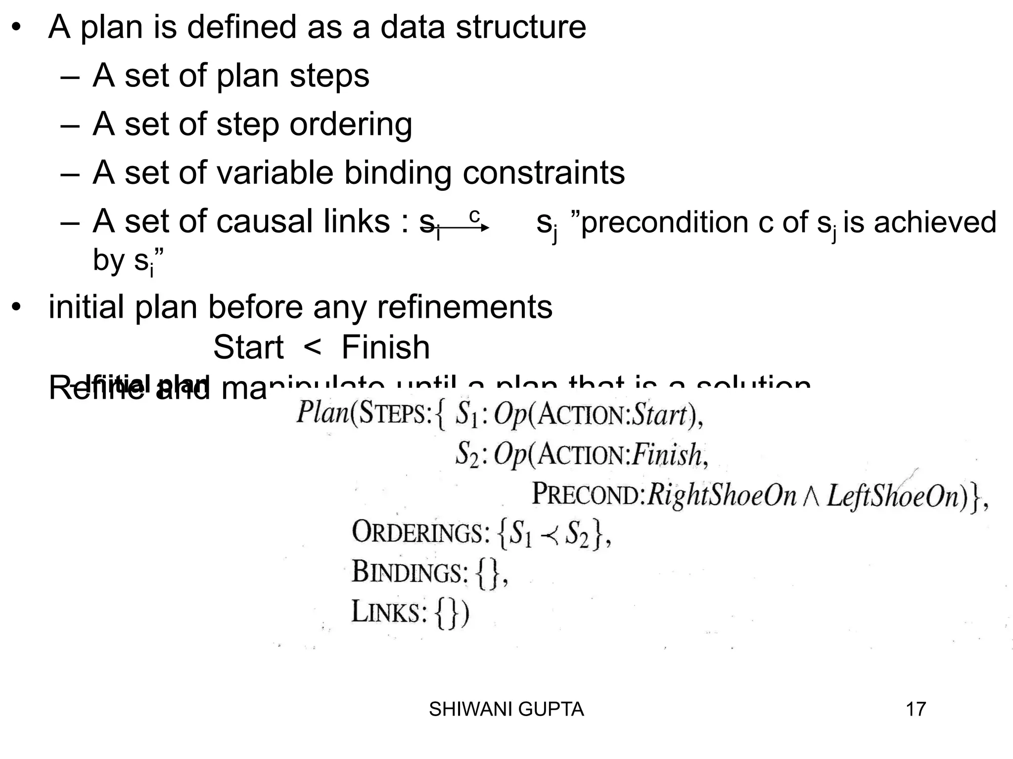 SHIWANI GUPTA 17
• A plan is defined as a data structure
– A set of plan steps
– A set of step ordering
– A set of variable binding constraints
– A set of causal links : si
c sj ”precondition c of sj is achieved
by si”
• initial plan before any refinements
Start < Finish
Refine and manipulate until a plan that is a solution- Initial plan
 