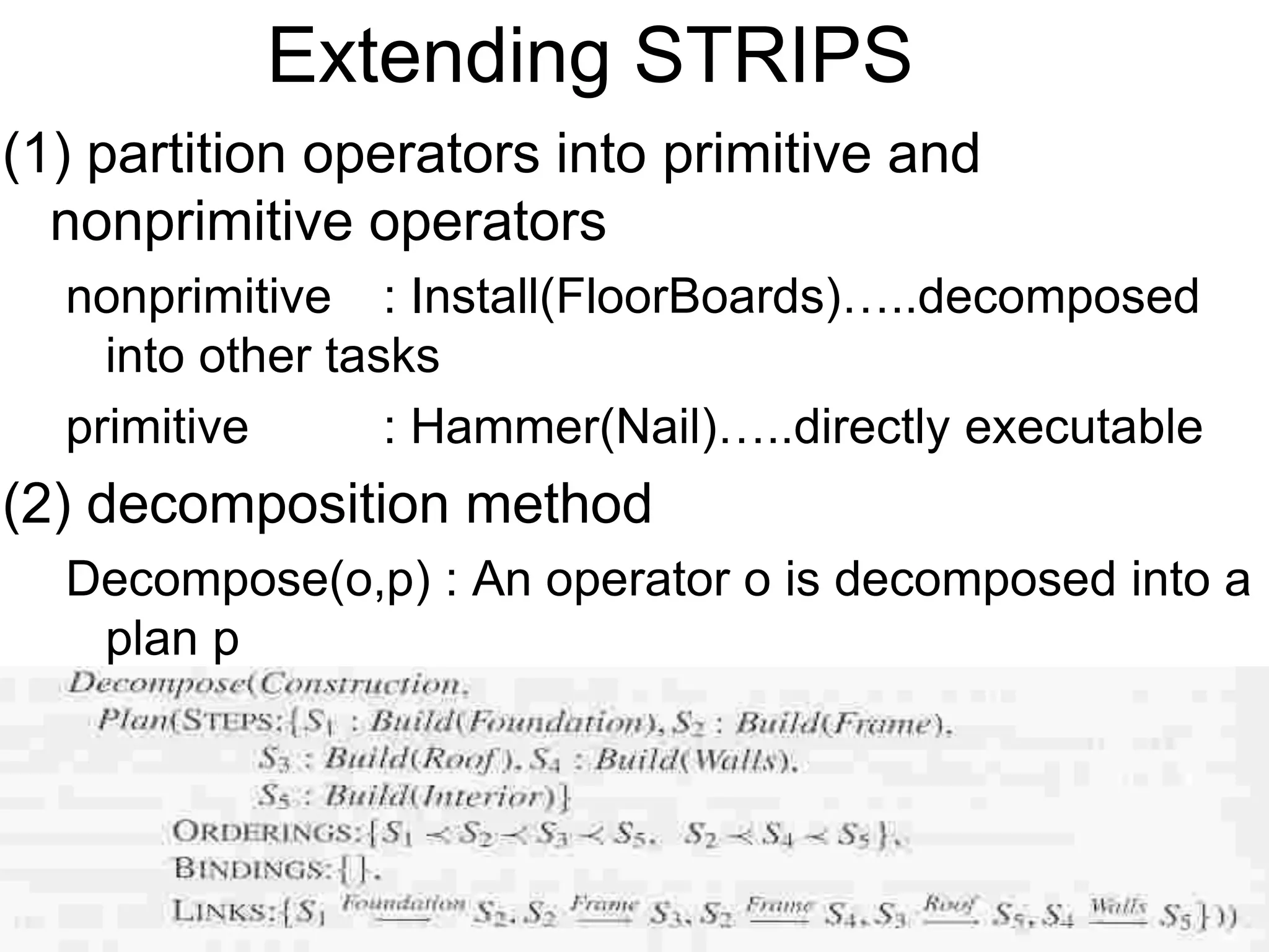 SHIWANI GUPTA 51
Extending STRIPS
(1) partition operators into primitive and
nonprimitive operators
nonprimitive : Install(FloorBoards)…..decomposed
into other tasks
primitive : Hammer(Nail)…..directly executable
(2) decomposition method
Decompose(o,p) : An operator o is decomposed into a
plan p
 