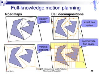 Planning and Navigation in mobile robotics | PDF