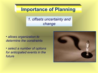 Importance of Planning
1. offsets uncertainty and
change
• allows organization to
determine the constraints
• select a number of options
for anticipated events in the
future
 