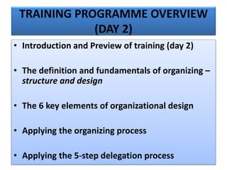 TRAINING PROGRAMME OVERVIEW
(DAY 2)
• Introduction and Preview of training (day 2)
• The definition and fundamentals of or...
