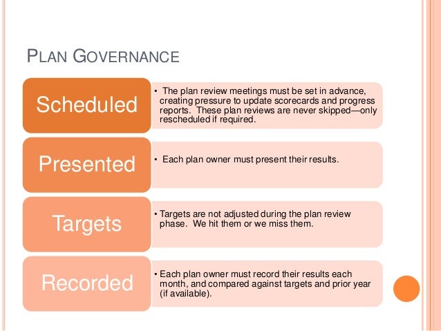 Sample governance plan image