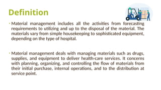 Planning and Procurement of Materials and.pptx