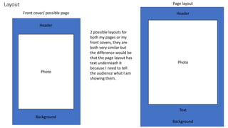 Layout
Photo
Background
Header
Photo
Header
Background
Text
Front cover/ possible page
Page layout
2 possible layouts for
both my pages or my
front covers, they are
both very similar but
the difference would be
that the page layout has
text underneath it
because I need to tell
the audience what I am
showing them.
 