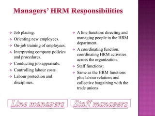 








Job placing.
Orienting new employees.
On-job training of employees.
Interpreting company policies
and procedures.
Conducting job appraisals.
Controlling labour costs.
Labour protection and
disciplines.








A line function: directing and
managing people in the HRM
department.
A coordinating function:
coordinating HRM activities
across the organization.
Staff functions:
Same as the HRM functions
plus labour relations and
collective bargaining with the
trade unions

 