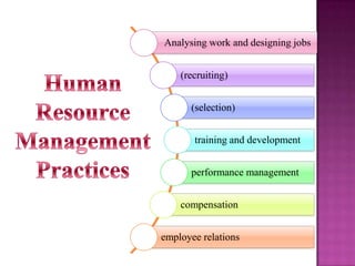 Analysing work and designing jobs
(recruiting)
(selection)
training and development
performance management
compensation
employee relations

 