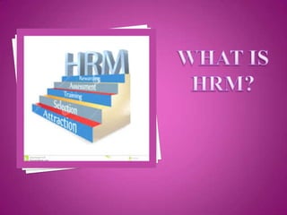 HRM Definition
Function of hrm
Scope of HRM

 