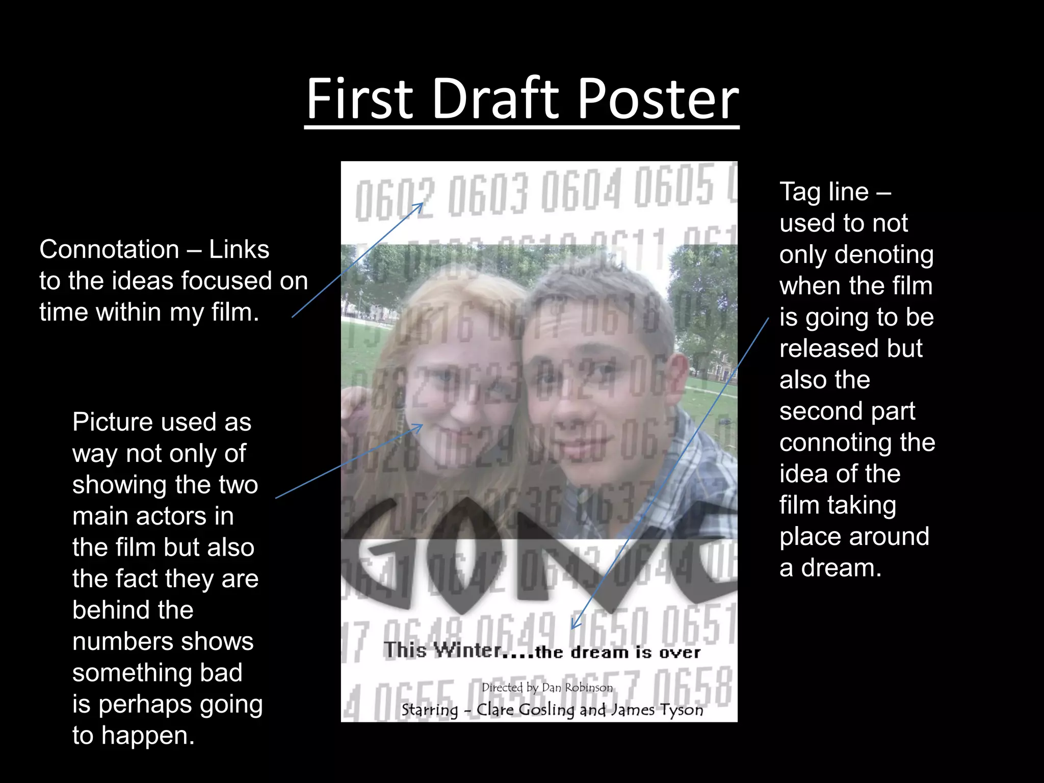 First Draft Poster
                                           Tag line –
                                           used to not
Connotation – Links                        only denoting
to the ideas focused on                    when the film
time within my film.                       is going to be
                                           released but
                                           also the
  Picture used as                          second part
  way not only of                          connoting the
  showing the two                          idea of the
  main actors in                           film taking
  the film but also                        place around
  the fact they are                        a dream.
  behind the
  numbers shows
  something bad
  is perhaps going
  to happen.
 
