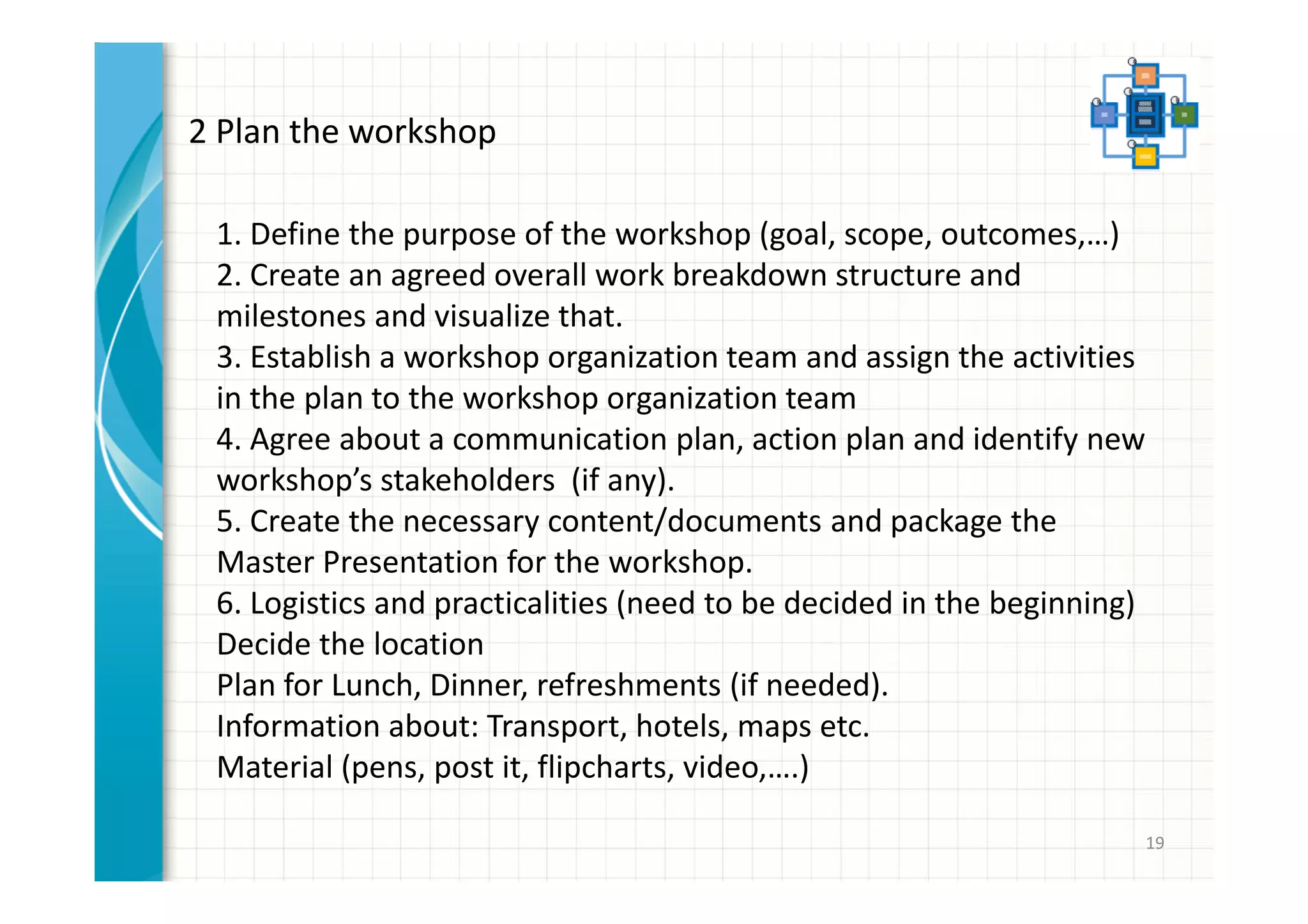 19 
2 Plan the workshop 
1. Define the purpose of the workshop (goal, scope, outcomes,…) 
2. Create an agreed overall work breakdown structure and 
milestones and visualize that. 
3. Establish a workshop organization team and assign the activities 
in the plan to the workshop organization team 
4. Agree about a communication plan, action plan and identify new 
workshop’s stakeholders (if any). 
5. Create the necessary content/documents and package the 
Master Presentation for the workshop. 
6. Logistics and practicalities (need to be decided in the beginning) 
Decide the location 
Plan for Lunch, Dinner, refreshments (if needed). 
Information about: Transport, hotels, maps etc. 
Material (pens, post it, flipcharts, video,….) 
 