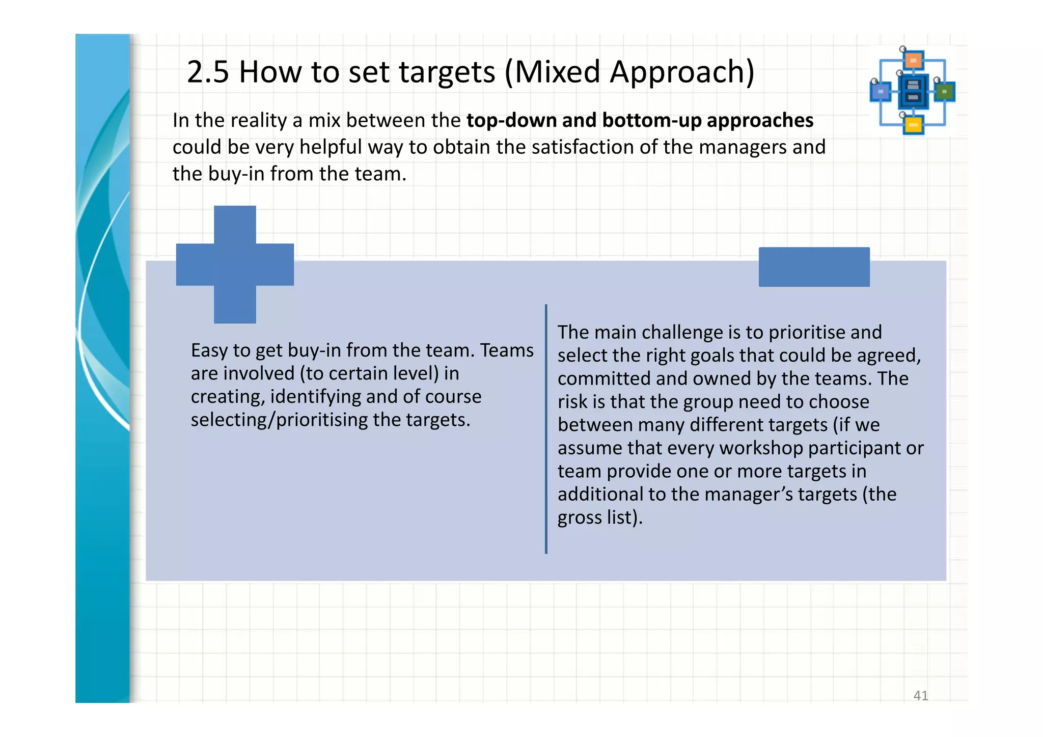 41 
2.5 How to set targets (Mixed Approach) 
In the reality a mix between the top-down and bottom-up approaches 
could be very helpful way to obtain the satisfaction of the managers and 
the buy-in from the team. 
Easy to get buy-in from the team. Teams 
are involved (to certain level) in 
creating, identifying and of course 
selecting/prioritising the targets. 
The main challenge is to prioritise and 
select the right goals that could be agreed, 
committed and owned by the teams. The 
risk is that the group need to choose 
between many different targets (if we 
assume that every workshop participant or 
team provide one or more targets in 
additional to the manager’s targets (the 
gross list). 
 