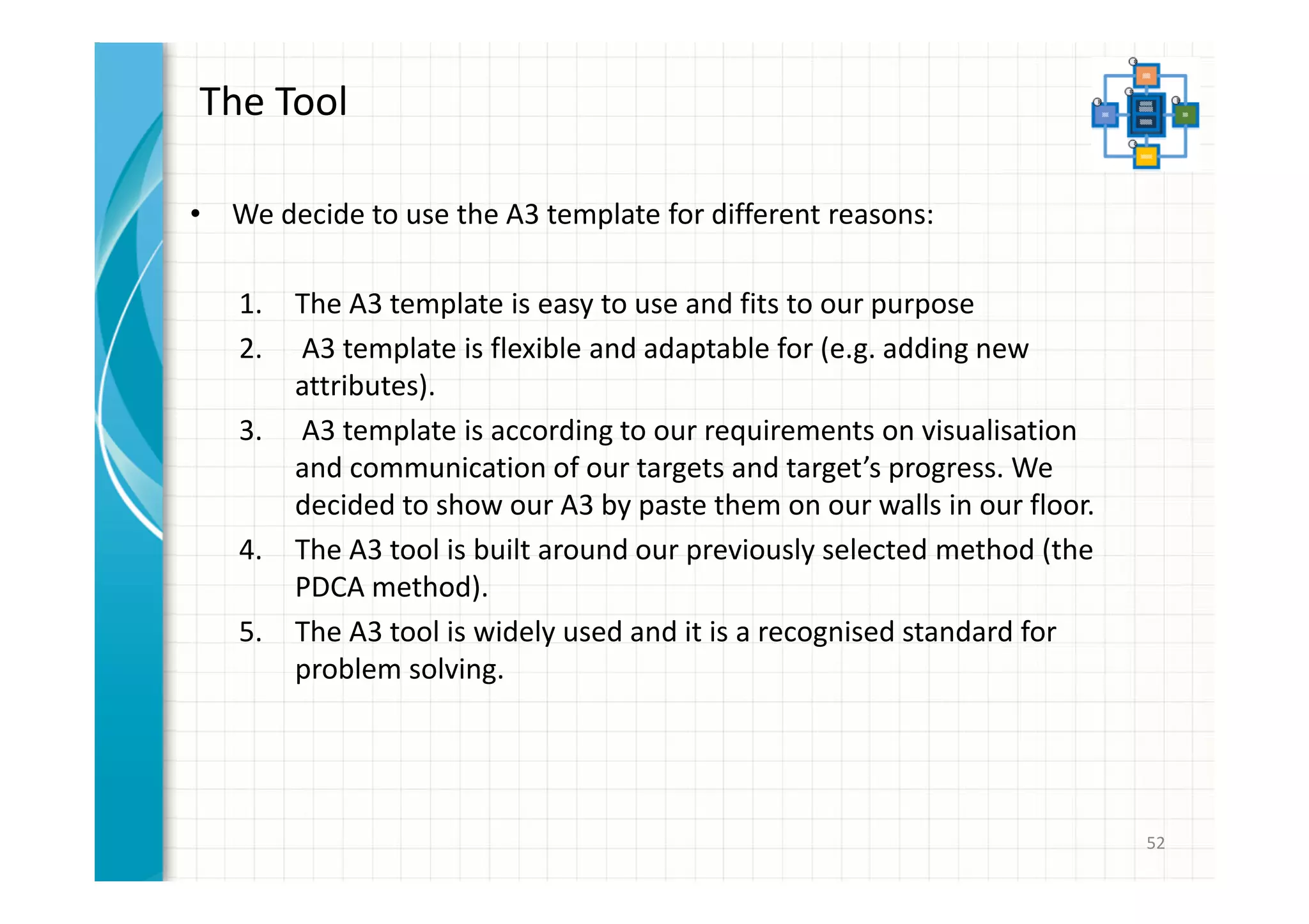 The Tool 
• We decide to use the A3 template for different reasons: 
1. The A3 template is easy to use and fits to our purpose 
2. A3 template is flexible and adaptable for (e.g. adding new 
attributes). 
3. A3 template is according to our requirements on visualisation 
and communication of our targets and target’s progress. We 
decided to show our A3 by paste them on our walls in our floor. 
4. The A3 tool is built around our previously selected method (the 
PDCA method). 
5. The A3 tool is widely used and it is a recognised standard for 
problem solving. 
52 
 