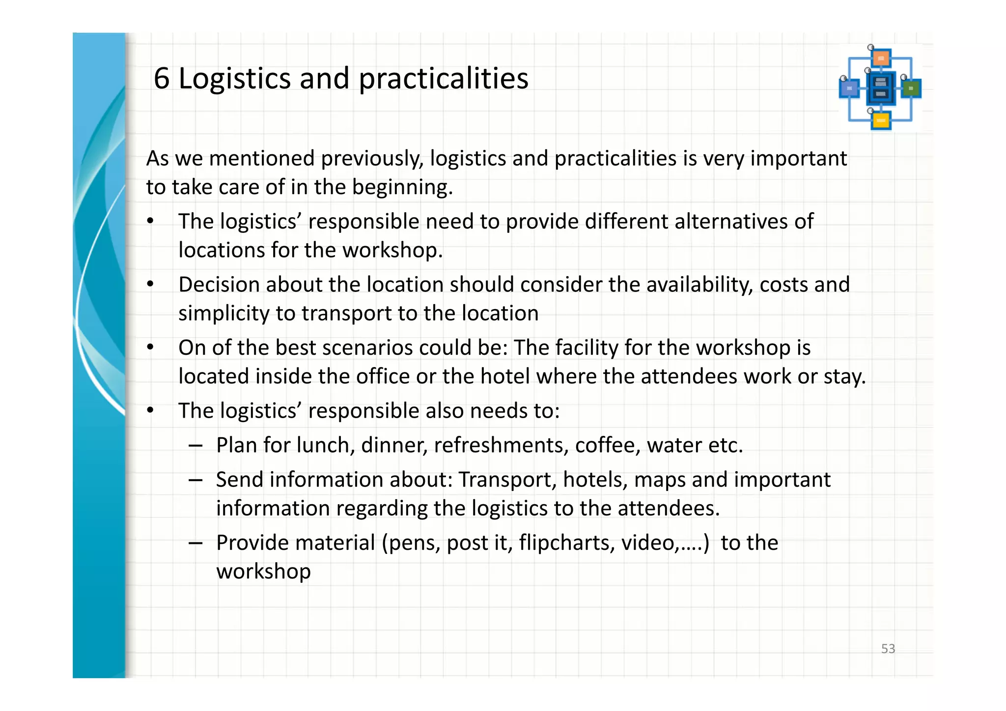 6 Logistics and practicalities 
As we mentioned previously, logistics and practicalities is very important 
to take care of in the beginning. 
• The logistics’ responsible need to provide different alternatives of 
locations for the workshop. 
• Decision about the location should consider the availability, costs and 
simplicity to transport to the location 
• On of the best scenarios could be: The facility for the workshop is 
located inside the office or the hotel where the attendees work or stay. 
• The logistics’ responsible also needs to: 
– Plan for lunch, dinner, refreshments, coffee, water etc. 
– Send information about: Transport, hotels, maps and important 
information regarding the logistics to the attendees. 
– Provide material (pens, post it, flipcharts, video,….) to the 
workshop 
53 
 