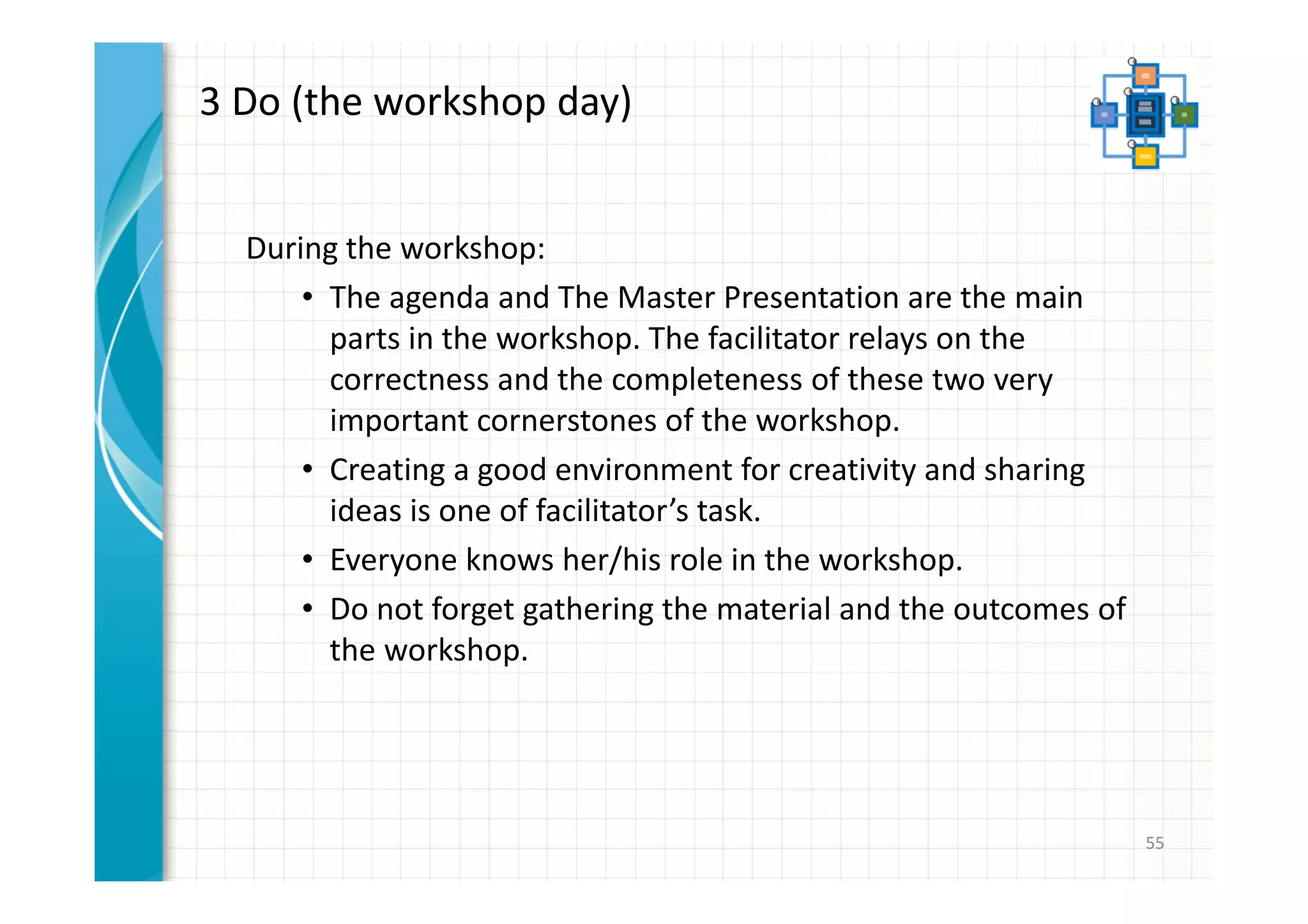 3 Do (the workshop day) 
During the workshop: 
• The agenda and The Master Presentation are the main 
parts in the workshop. The facilitator relays on the 
correctness and the completeness of these two very 
important cornerstones of the workshop. 
• Creating a good environment for creativity and sharing 
ideas is one of facilitator’s task. 
• Everyone knows her/his role in the workshop. 
• Do not forget gathering the material and the outcomes of 
the workshop. 
55 
 