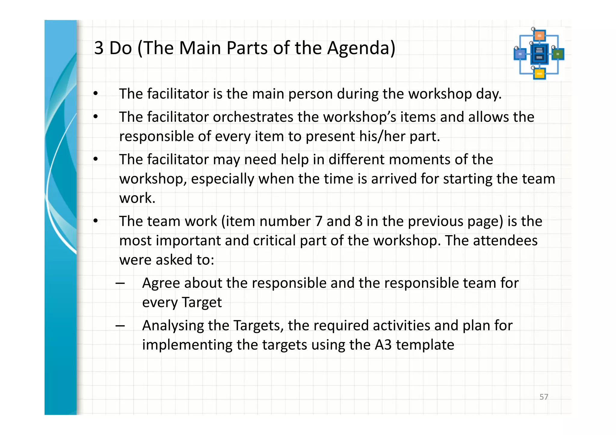 3 Do (The Main Parts of the Agenda) 
• The facilitator is the main person during the workshop day. 
• The facilitator orchestrates the workshop’s items and allows the 
responsible of every item to present his/her part. 
• The facilitator may need help in different moments of the 
workshop, especially when the time is arrived for starting the team 
work. 
• The team work (item number 7 and 8 in the previous page) is the 
most important and critical part of the workshop. The attendees 
were asked to: 
– Agree about the responsible and the responsible team for 
every Target 
– Analysing the Targets, the required activities and plan for 
implementing the targets using the A3 template 
57 
 