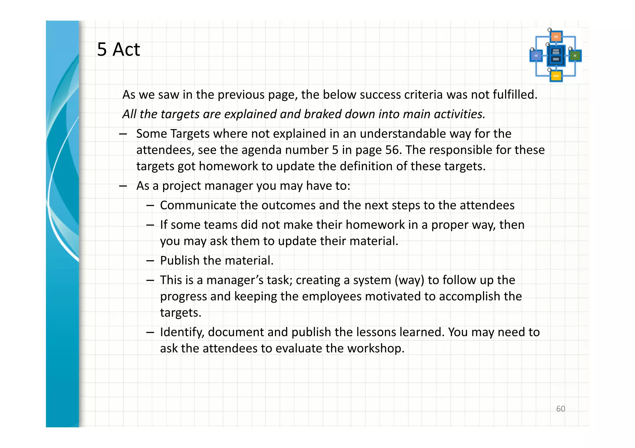 5 Act 
As we saw in the previous page, the below success criteria was not fulfilled. 
All the targets are explained and braked down into main activities. 
– Some Targets where not explained in an understandable way for the 
attendees, see the agenda number 5 in page 56. The responsible for these 
targets got homework to update the definition of these targets. 
– As a project manager you may have to: 
– Communicate the outcomes and the next steps to the attendees 
– If some teams did not make their homework in a proper way, then 
you may ask them to update their material. 
– Publish the material. 
– This is a manager’s task; creating a system (way) to follow up the 
progress and keeping the employees motivated to accomplish the 
targets. 
– Identify, document and publish the lessons learned. You may need to 
ask the attendees to evaluate the workshop. 
60 
 