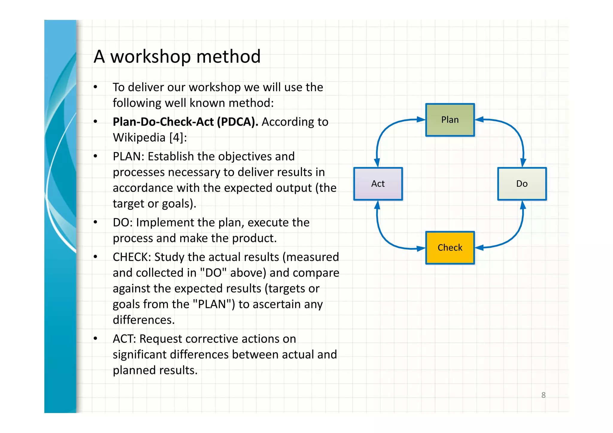 A workshop method 
• To deliver our workshop we will use the 
following well known method: 
• Plan-Do-Check-Act (PDCA). According to 
Wikipedia [4]: 
• PLAN: Establish the objectives and 
processes necessary to deliver results in 
accordance with the expected output (the 
target or goals). 
• DO: Implement the plan, execute the 
process and make the product. 
• CHECK: Study the actual results (measured 
and collected in "DO" above) and compare 
against the expected results (targets or 
goals from the "PLAN") to ascertain any 
differences. 
• ACT: Request corrective actions on 
significant differences between actual and 
planned results. 
8 
 