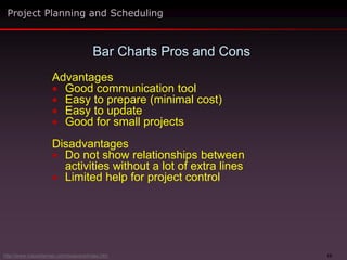 15
Advantages
 Good communication tool
 Easy to prepare (minimal cost)
 Easy to update
 Good for small projects
Disadvantages
 Do not show relationships between
activities without a lot of extra lines
 Limited help for project control
Bar Charts Pros and Cons
Project Planning and Scheduling
http://www.maxwideman.com/issacons/index.htm
 