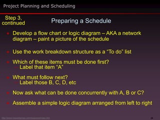 28
 Develop a flow chart or logic diagram – AKA a network
diagram – paint a picture of the schedule
 Use the work breakdown structure as a “To do” list
 Which of these items must be done first?
– Label that item “A”
 What must follow next?
– Label those B, C, D, etc
 Now ask what can be done concurrently with A, B or C?
 Assemble a simple logic diagram arranged from left to right
Project Planning and Scheduling
Step 3,
continued Preparing a Schedule
http://www.maxwideman.com/issacons/index.htm
 
