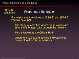 33
 If you examine the values of (ES-LS) and (EF-LF)
you will note that
– The string of activities where these values are
zero is the longest path through the network
– This is known as the Critical Path
– Where the values are positive indicates that
there is Float for those activities
Preparing a Schedule
Project Planning and Scheduling
Step 6,
continued
http://www.maxwideman.com/issacons/index.htm
 
