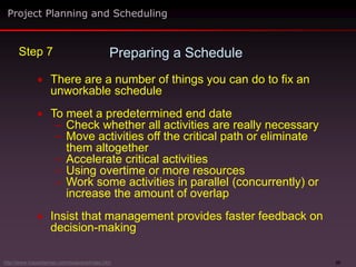 35
 There are a number of things you can do to fix an
unworkable schedule
 To meet a predetermined end date
– Check whether all activities are really necessary
– Move activities off the critical path or eliminate
them altogether
– Accelerate critical activities
– Using overtime or more resources
– Work some activities in parallel (concurrently) or
increase the amount of overlap
 Insist that management provides faster feedback on
decision-making
Preparing a Schedule
Project Planning and Scheduling
Step 7
http://www.maxwideman.com/issacons/index.htm
 