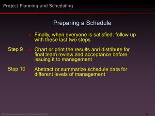 37
 Finally, when everyone is satisfied, follow up
with these last two steps
 Chart or print the results and distribute for
final team review and acceptance before
issuing it to management
 Abstract or summarize schedule data for
different levels of management
Preparing a Schedule
Project Planning and Scheduling
Step 9
Step 10
http://www.maxwideman.com/issacons/index.htm
 