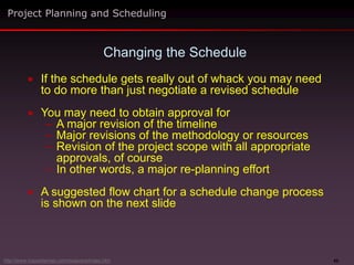 42
 If the schedule gets really out of whack you may need
to do more than just negotiate a revised schedule
 You may need to obtain approval for
– A major revision of the timeline
– Major revisions of the methodology or resources
– Revision of the project scope with all appropriate
approvals, of course
– In other words, a major re-planning effort
 A suggested flow chart for a schedule change process
is shown on the next slide
Changing the Schedule
Project Planning and Scheduling
http://www.maxwideman.com/issacons/index.htm
 