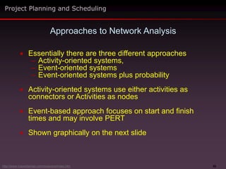 52
 Essentially there are three different approaches
– Activity-oriented systems,
– Event-oriented systems
– Event-oriented systems plus probability
 Activity-oriented systems use either activities as
connectors or Activities as nodes
 Event-based approach focuses on start and finish
times and may involve PERT
 Shown graphically on the next slide
Approaches to Network Analysis
Project Planning and Scheduling
http://www.maxwideman.com/issacons/index.htm
 