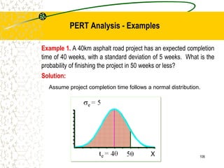 Example 1. A 40km asphalt road project has an expected completion
time of 40 weeks, with a standard deviation of 5 weeks. What is the
probability of finishing the project in 50 weeks or less?
Solution:
Assume project completion time follows a normal distribution.
106
PERT Analysis - Examples
 