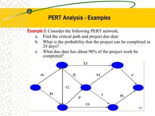 Example 3. Consider the following PERT network.
a. Find the critical path and project due date
b. What is the probability that the project can be completed in
24 days?
c. What due date has about 90% of the project work be
completed?
110
PERT Analysis - Examples
 
