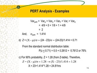 Varpath = VarA + VarC + VarF + VarI + VarK
= 4/9 + 0 + 1/9 + 1 + 4/9
= 2
And, path = 1.414
b) Z = (X - )/(24 - 23)/(24-23)/1.414 = 0.71
From the standard normal distribution table:
P(z < 0.71) = 0.5 + 0.2612 = 0.7612 or 76%
c) For 90% probability, Z = 1.28 (from Z-table). Therefore,
Z = (X - )/1.28  (X - 23)/1.4141.28
X = 23+1.414*1.28 = 24.81hrs
114
PERT Analysis - Examples
 