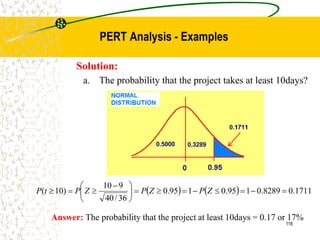 Solution:
a. The probability that the project takes at least 10days?
    1711
.
0
8289
.
0
1
95
.
0
1
95
.
0
36
/
40
9
10
)
10
( 












 


 Z
P
Z
P
Z
P
t
P
Answer: The probability that the project at least 10days = 0.17 or 17%
116
PERT Analysis - Examples
 