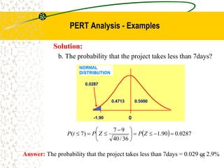 Solution:
b. The probability that the project takes less than 7days?
  0287
.
0
90
.
1
36
/
40
9
7
)
7
( 








 


 Z
P
Z
P
t
P
Answer: The probability that the project takes less than 7days = 0.029 or 2.9%
117
PERT Analysis - Examples
 