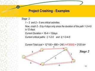 Stage 2.
1 – 2 and 2 – 5 are critical activities.
Now, crash 2 - 5 by 4 days only since the duration of the path 1-3-4-5
is 12 days.
Current Duration = 16-4 = 12days
Current critical paths: i) 1-2-5 and ii) 1-3-4-5
Current Total cost = 12*100 + 680 + 240 (=4*300/5) = 2120 birr
Stage 2
1
2
3
5
4
6
3
2
5
4
6 131
Project Crashing - Examples
 
