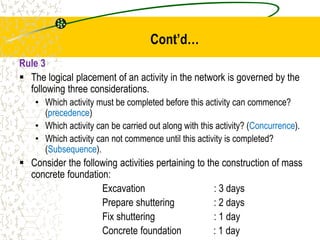 Cont’d…
Rule 3
 The logical placement of an activity in the network is governed by the
following three considerations.
• Which activity must be completed before this activity can commence?
(precedence)
• Which activity can be carried out along with this activity? (Concurrence).
• Which activity can not commence until this activity is completed?
(Subsequence).
 Consider the following activities pertaining to the construction of mass
concrete foundation:
Excavation : 3 days
Prepare shuttering : 2 days
Fix shuttering : 1 day
Concrete foundation : 1 day
 