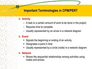Activity
– A task or a certain amount of work to be done in the project
– Requires time to complete
– Usually represented by an arrow in a network diagram
Event
 Signals the beginning or ending of an activity
 Designates a point in time
 Usually represented by a circle (node) in a network diagram
Network
 Shows the sequential relationships among activities using
nodes and arrows
Important Terminologies in CPM/PERT
 