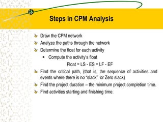 Steps in CPM Analysis
Draw the CPM network
Analyze the paths through the network
Determine the float for each activity
 Compute the activity’s float
Float = LS - ES = LF - EF
Find the critical path, (that is, the sequence of activities and
events where there is no “slack” or Zero slack)
Find the project duration – the minimum project completion time.
Find activities starting and finishing time.
 