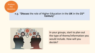 e.g. “Discuss the role of Higher Education in the UK in the 21st
Century”
In your groups, start to plan out
the type of theme/information you
would include. How will you
decide?
Analyse
the
Question
 