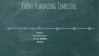 Planning a Chapter Event Slide 15