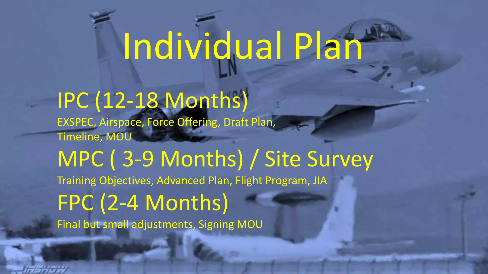 Individual Plan
IPC (12-18 Months)
EXSPEC, Airspace, Force Offering, Draft Plan,
Timeline, MOU
MPC ( 3-9 Months) / Site Survey
Training Objectives, Advanced Plan, Flight Program, JIA
FPC (2-4 Months)
Final but small adjustments, Signing MOU