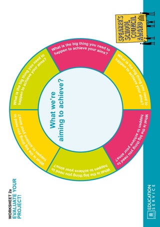 WORKSHEET2a
EVALUATEYOUR
PROJECT!
Whatisthebigthingyouneedto
happentoachieveyouraims?
Whatisthebigthing
you
need
to
happentoachieveyour
aim
s?
W
hat is
the
bigthingyouneedto
happe
n
to
achieveyouraims?
What is the big thing you need to
happen to achieve your aims?
Whatisthebigthing
you
need
to
happentoachieveyour
aim
s?
W
hatis
the
bigthingyouneedto
happe
n
to
achieveyouraims?
Whatwe’re
aimingtoachieve?
 